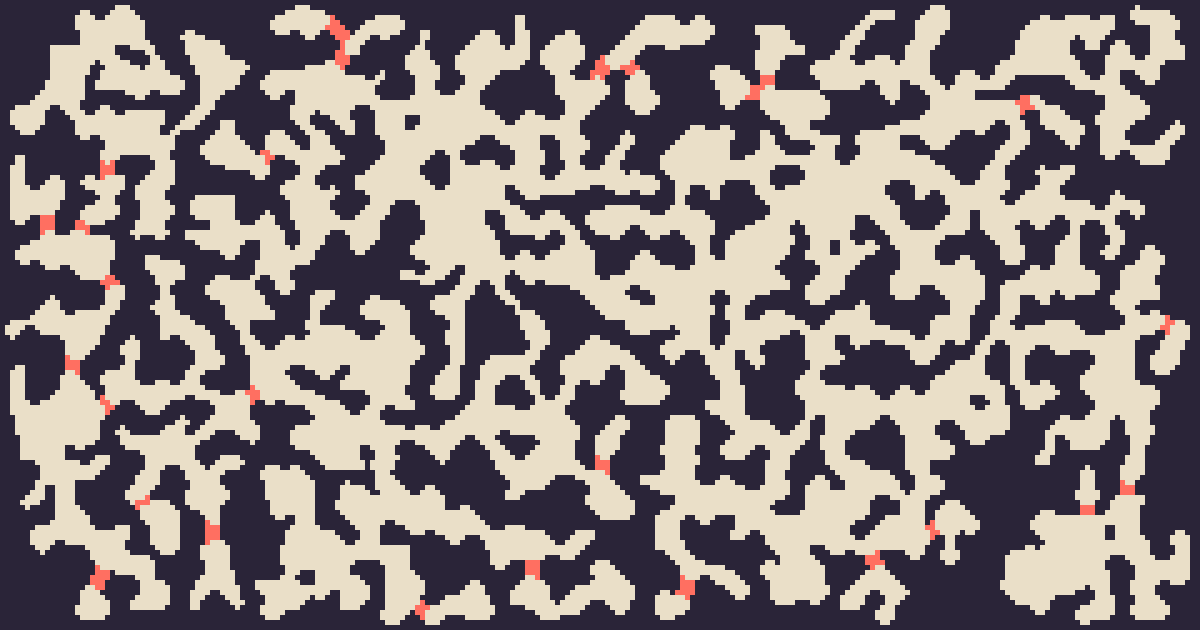 Cave map generated with cellular automata: dark rock, sand-colored caverns, and coral tunnels connecting every cave